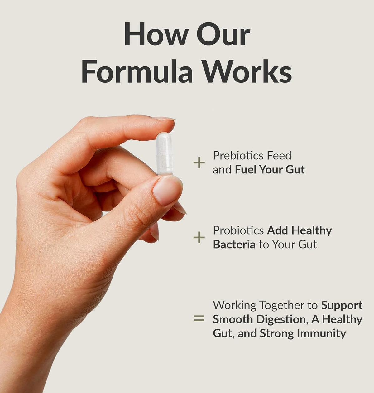 Probiotic Breakthrough (P3-OM) (30ct)