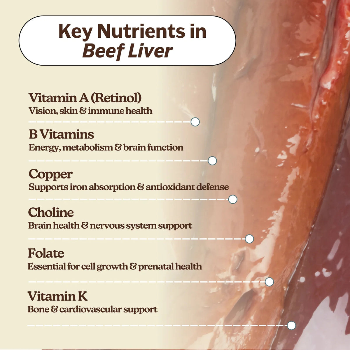 MK Supplements Grass-Fed Beef Liver
