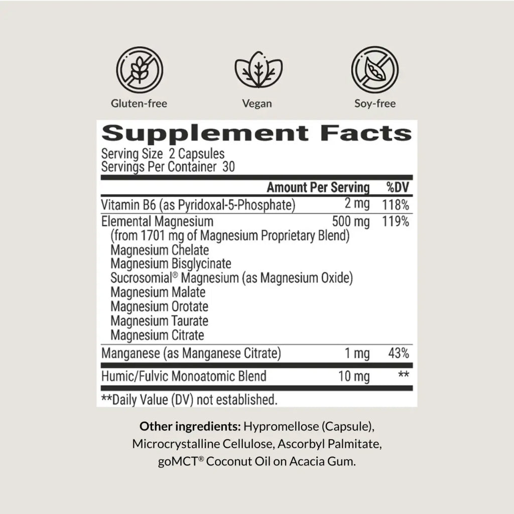 Magnesium Breakthrough V4