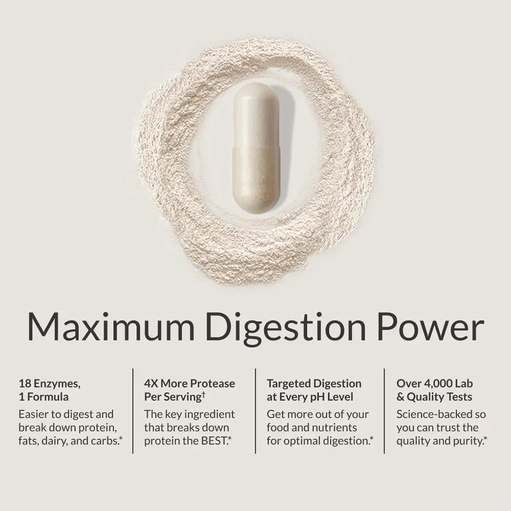 Masszymes Enzimas Digestivas